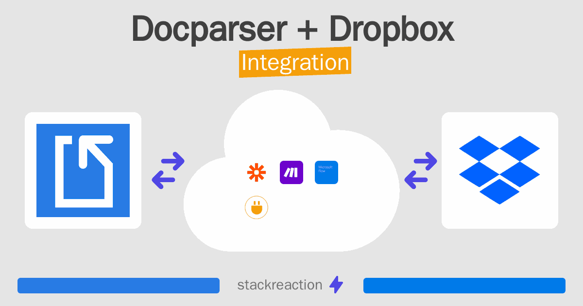 Docparser and Dropbox Integration
