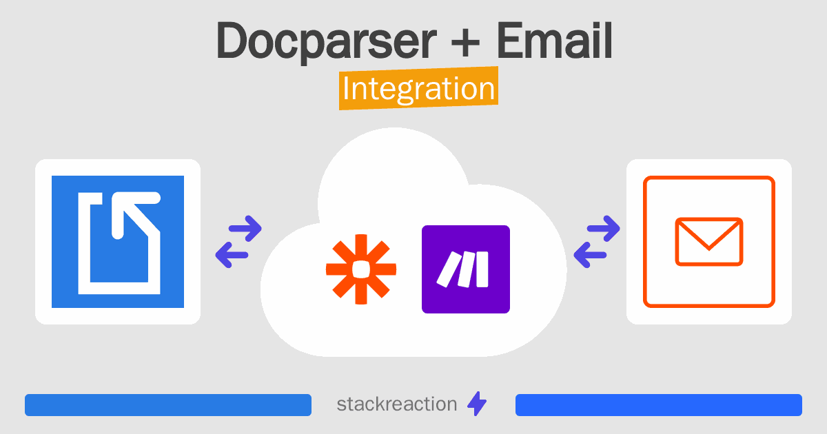 Docparser and Email Integration
