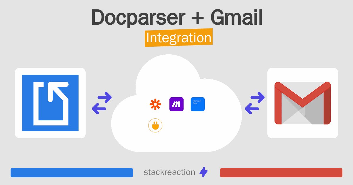 Docparser and Gmail Integration