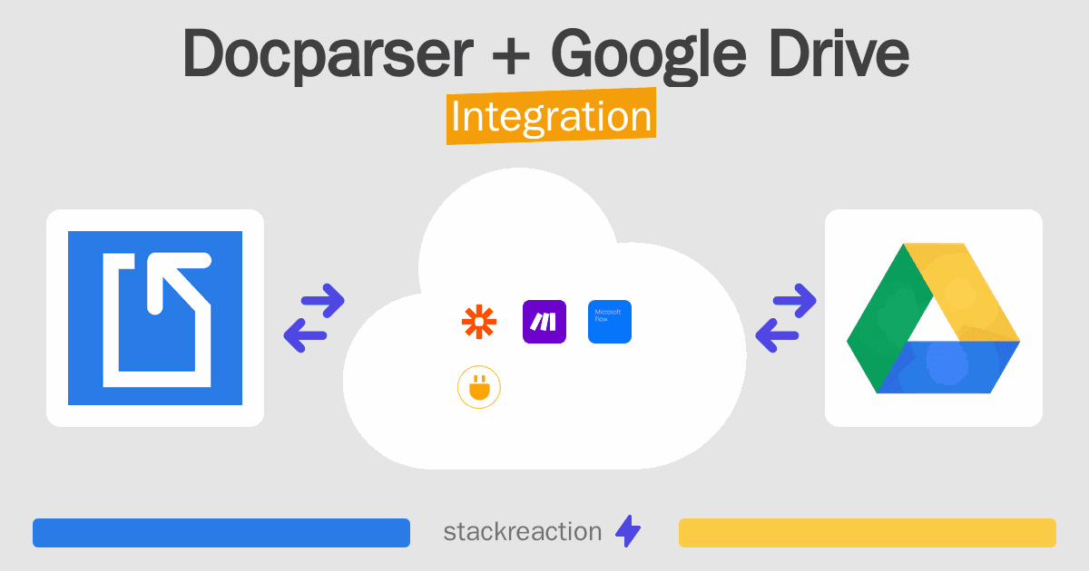 Docparser and Google Drive Integration