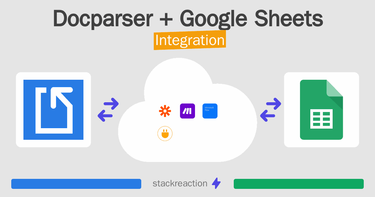 Docparser and Google Sheets Integration
