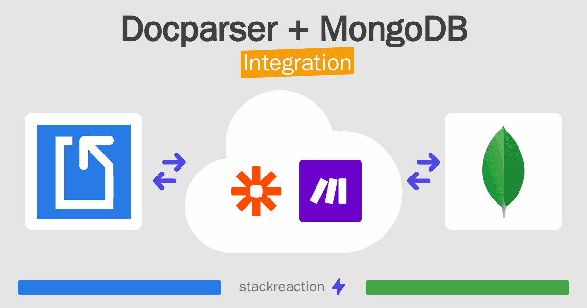 Docparser and MongoDB Integration