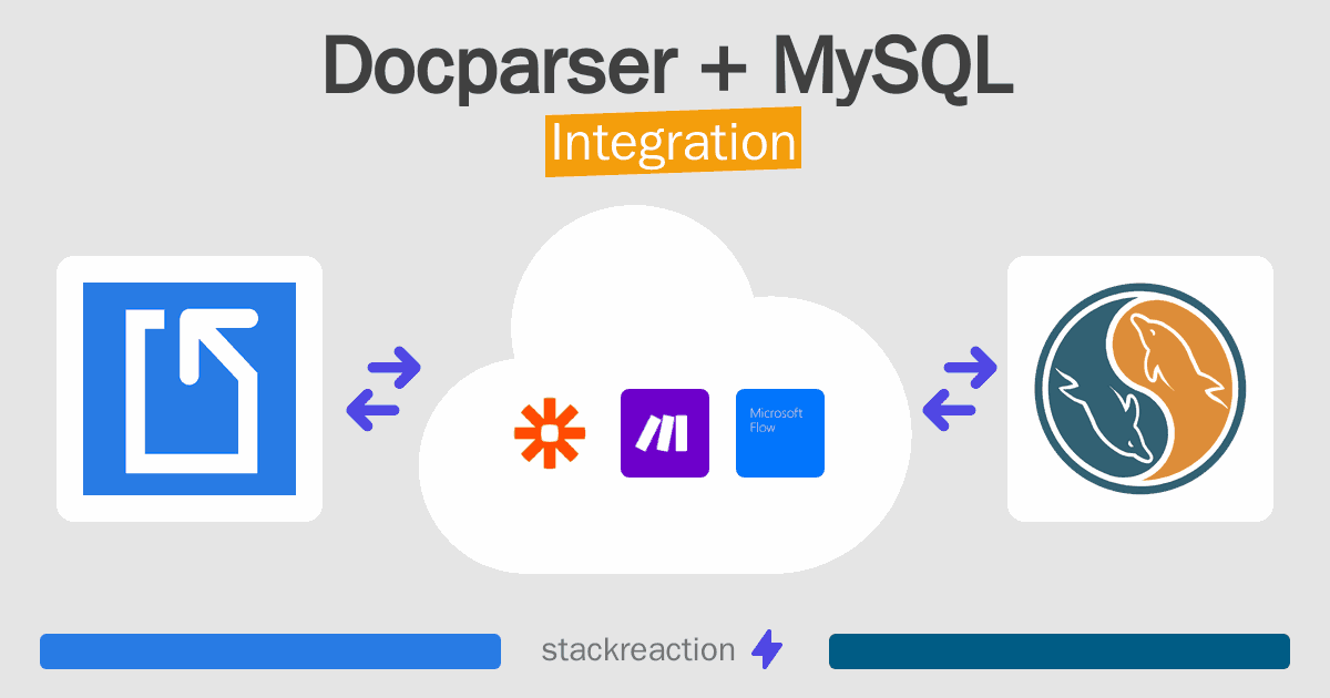 Docparser and MySQL Integration