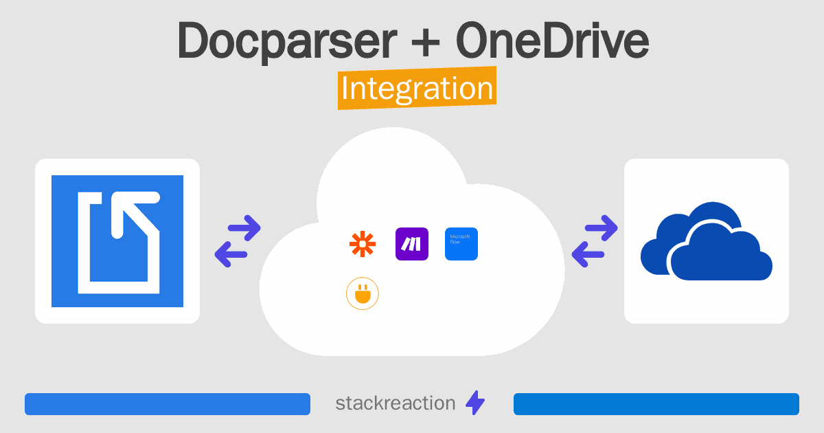 Docparser and OneDrive Integration