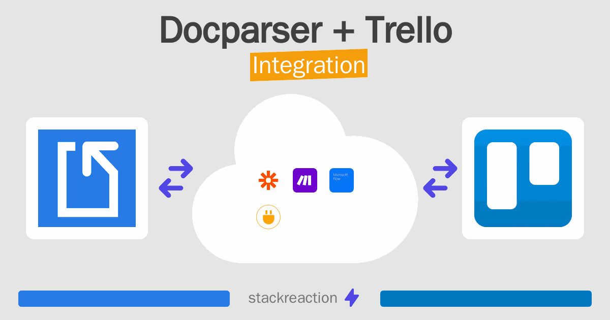 Docparser and Trello Integration