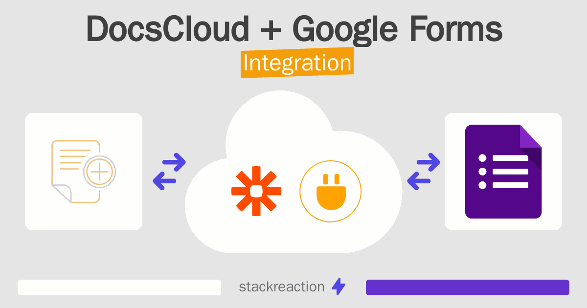DocsCloud and Google Forms Integration