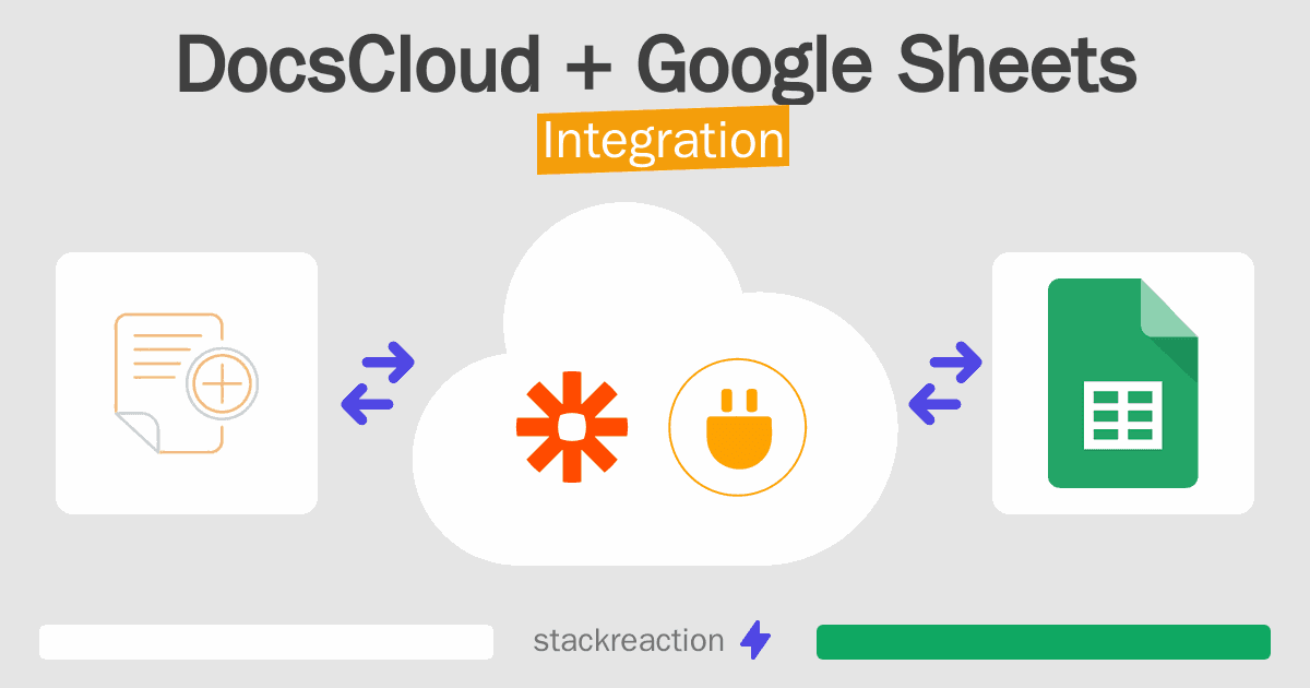 DocsCloud and Google Sheets Integration