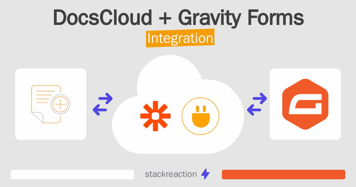DocsCloud and Gravity Forms Integration
