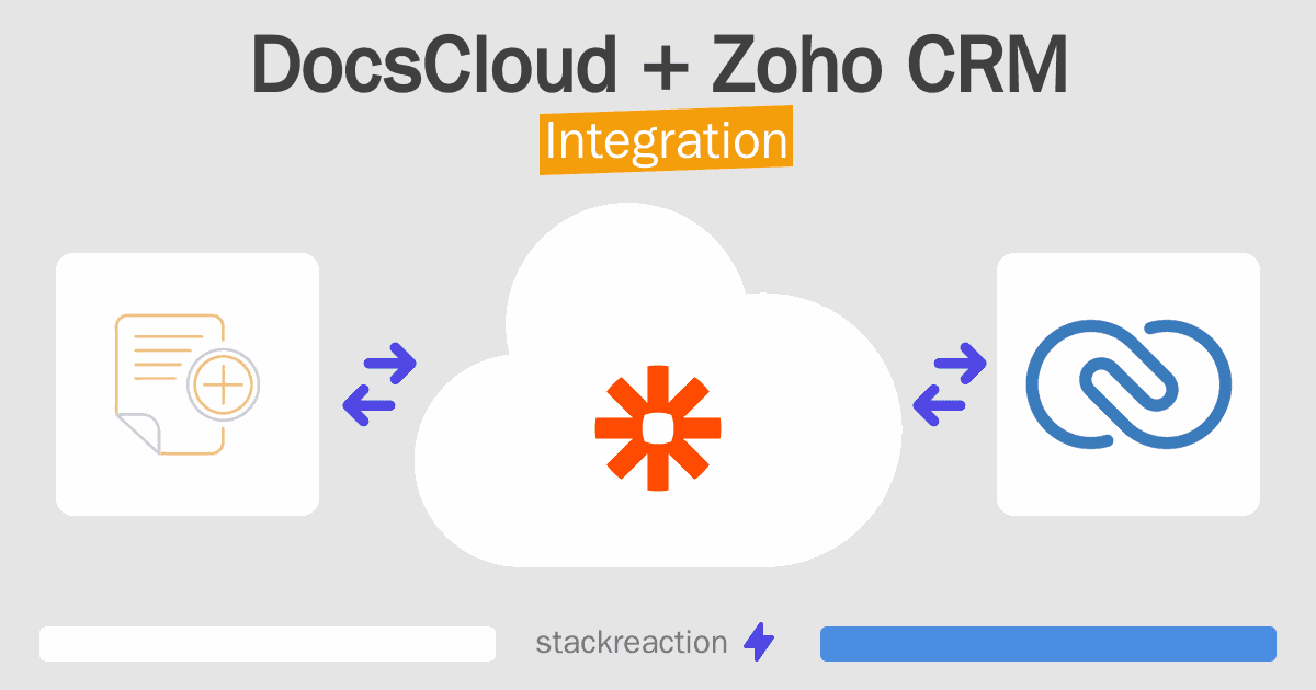 DocsCloud and Zoho CRM Integration