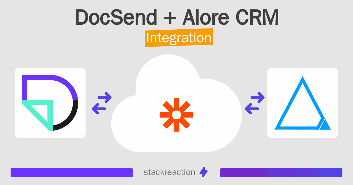 DocSend and Alore CRM Integration