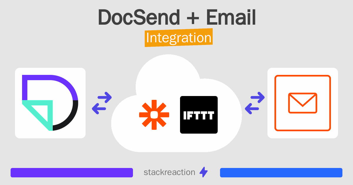 DocSend and Email Integration