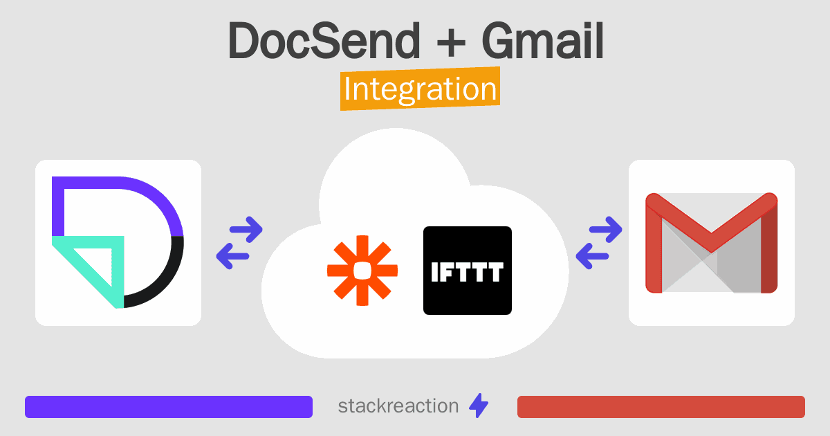 DocSend and Gmail Integration