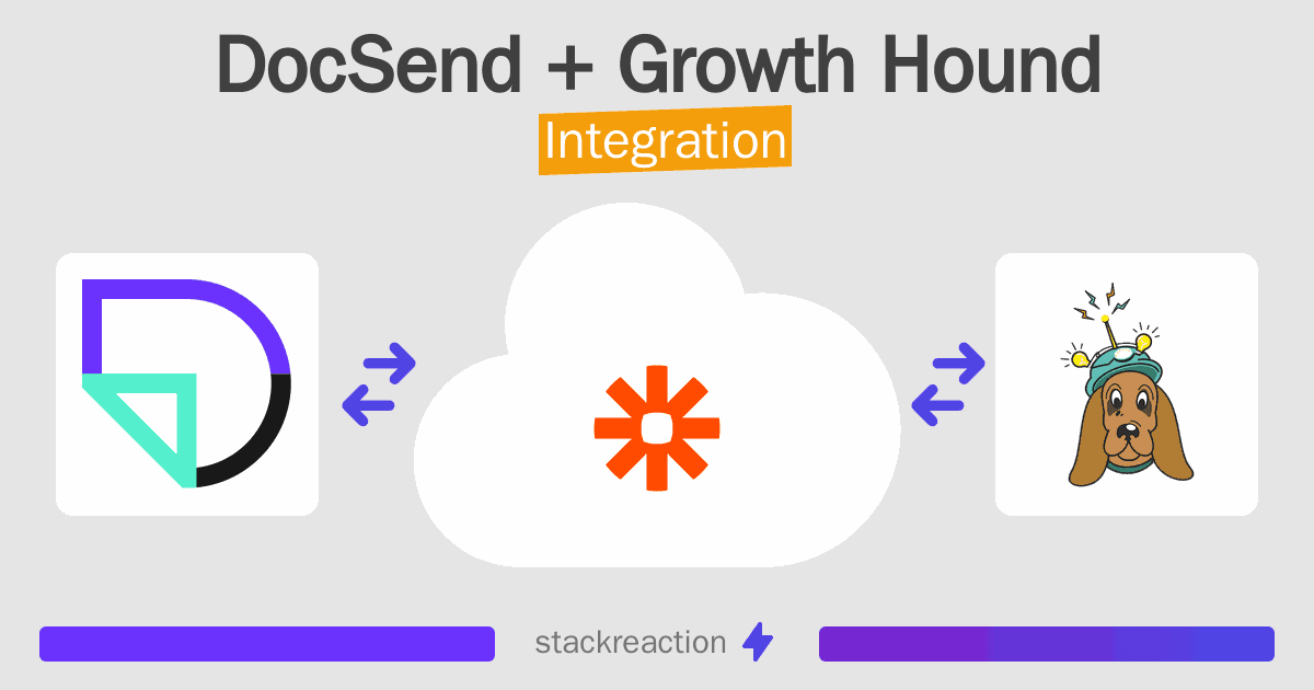DocSend and Growth Hound Integration