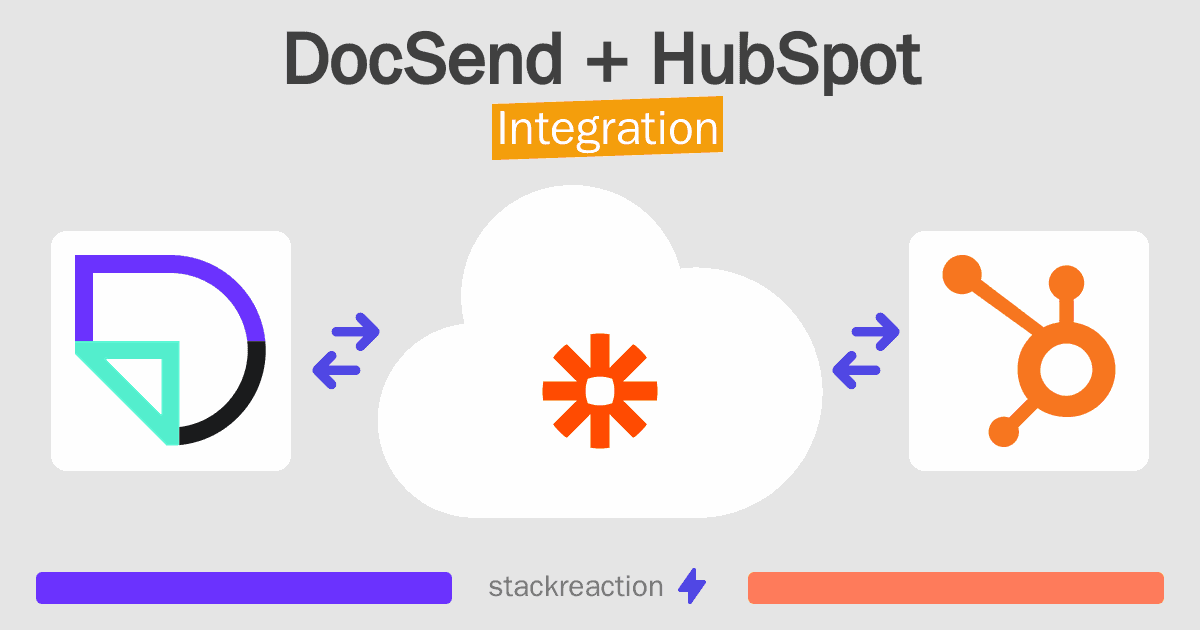 DocSend and HubSpot Integration