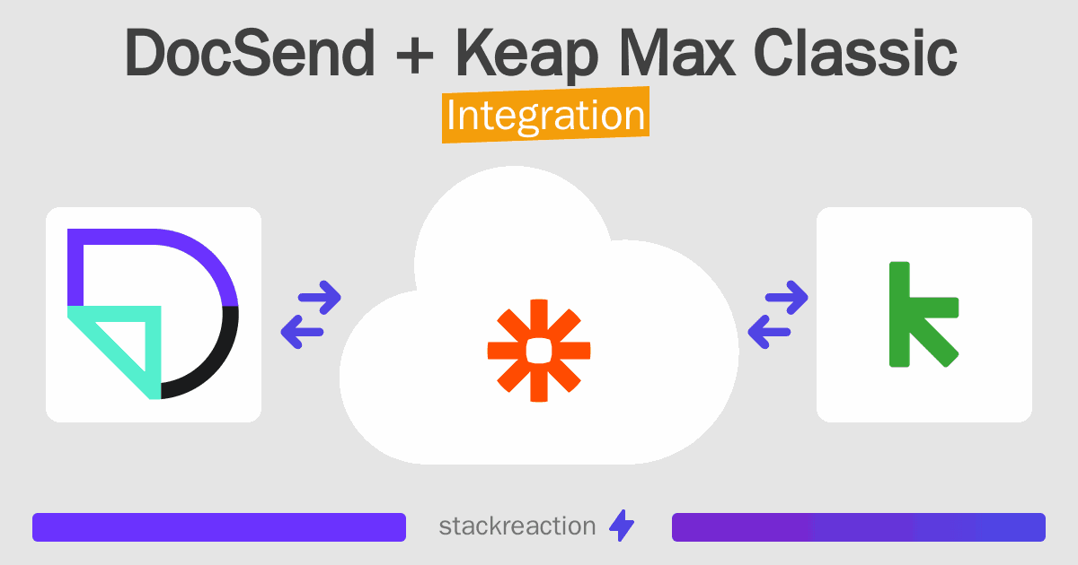 DocSend and Keap Max Classic Integration