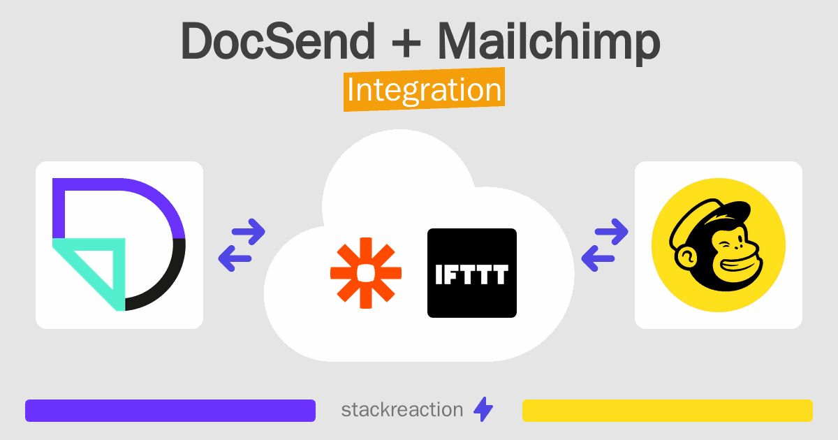 DocSend and Mailchimp Integration