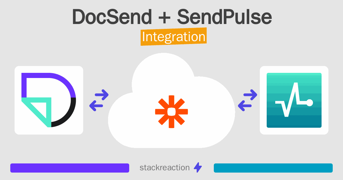 DocSend and SendPulse Integration