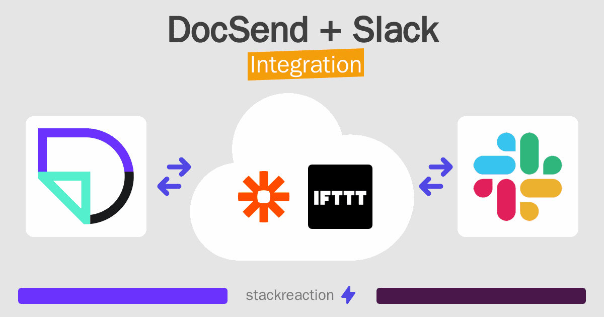 DocSend and Slack Integration