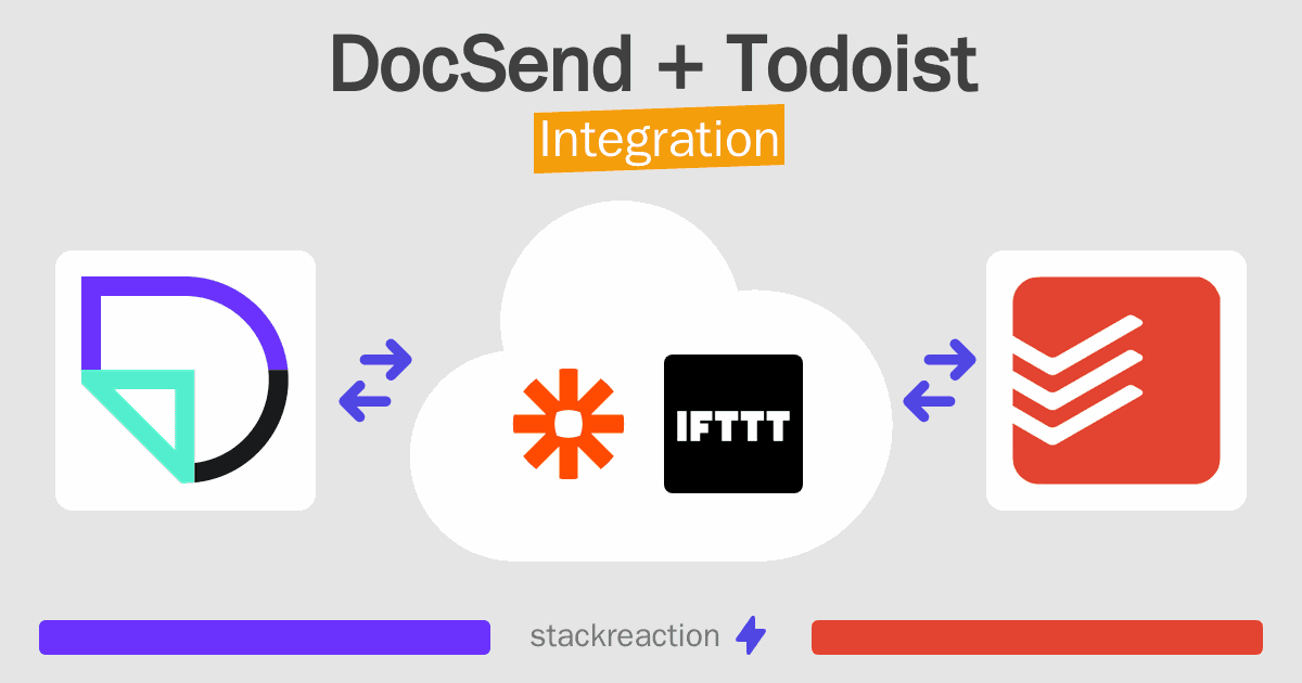 DocSend and Todoist Integration