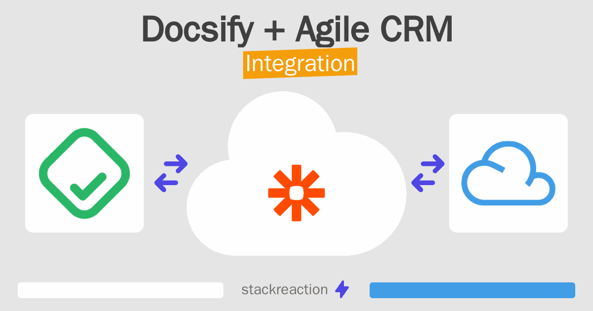 Docsify and Agile CRM Integration