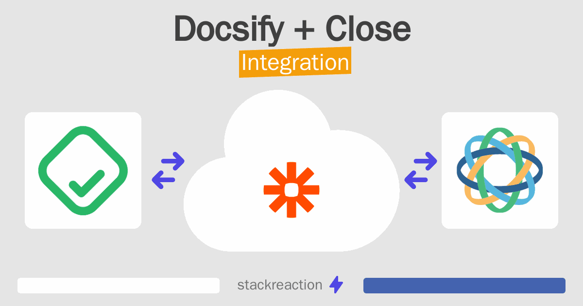 Docsify and Close Integration