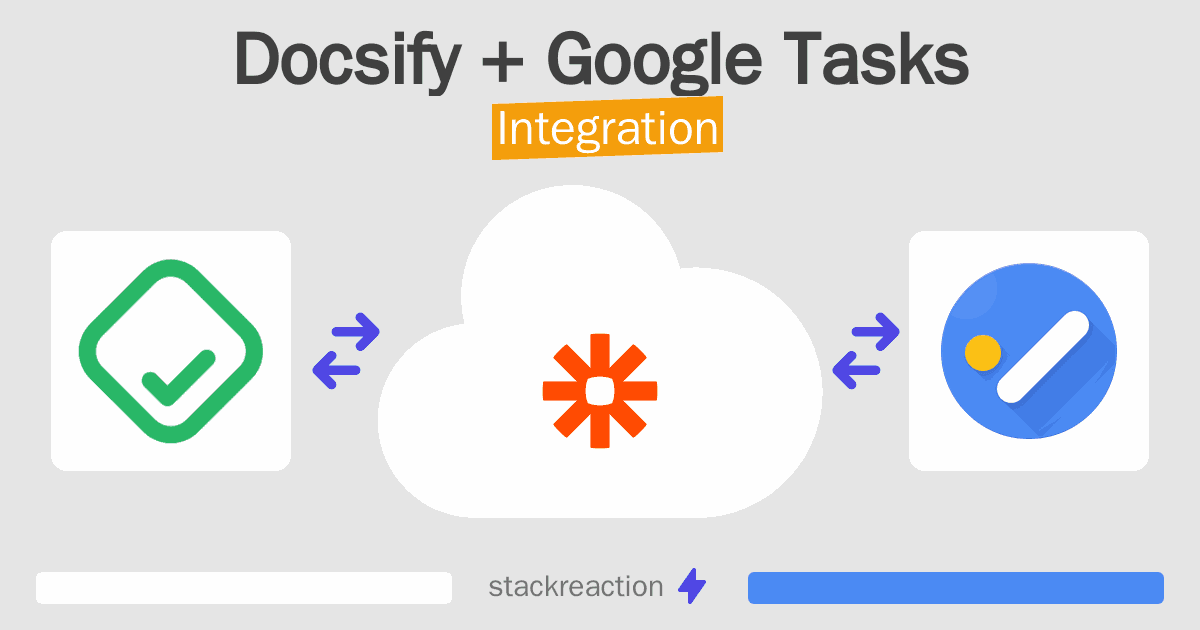 Docsify and Google Tasks Integration