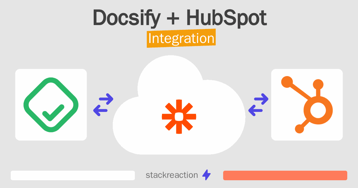 Docsify and HubSpot Integration