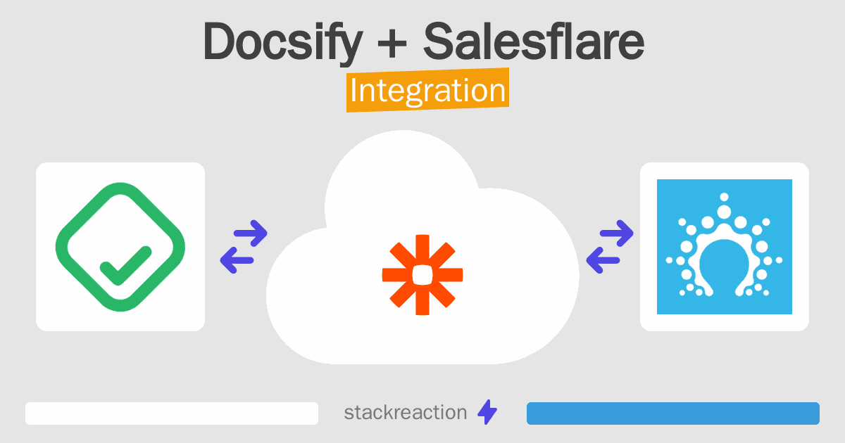 Docsify and Salesflare Integration