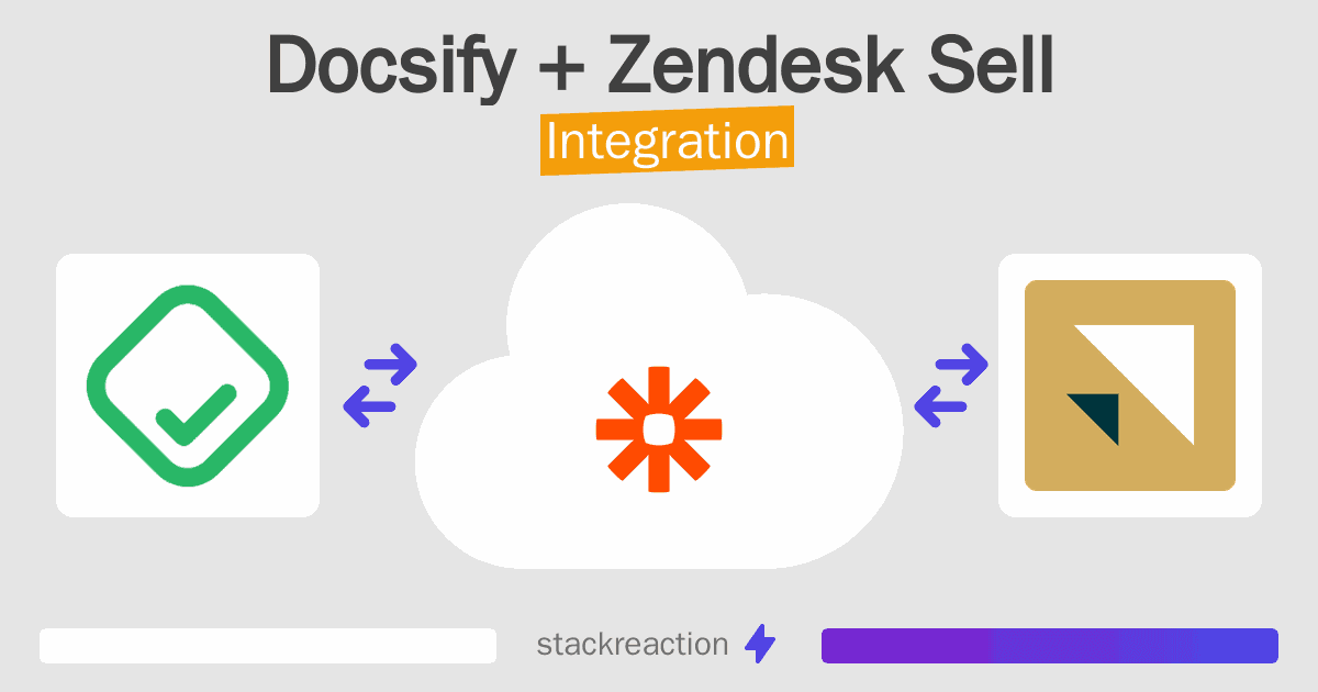 Docsify and Zendesk Sell Integration