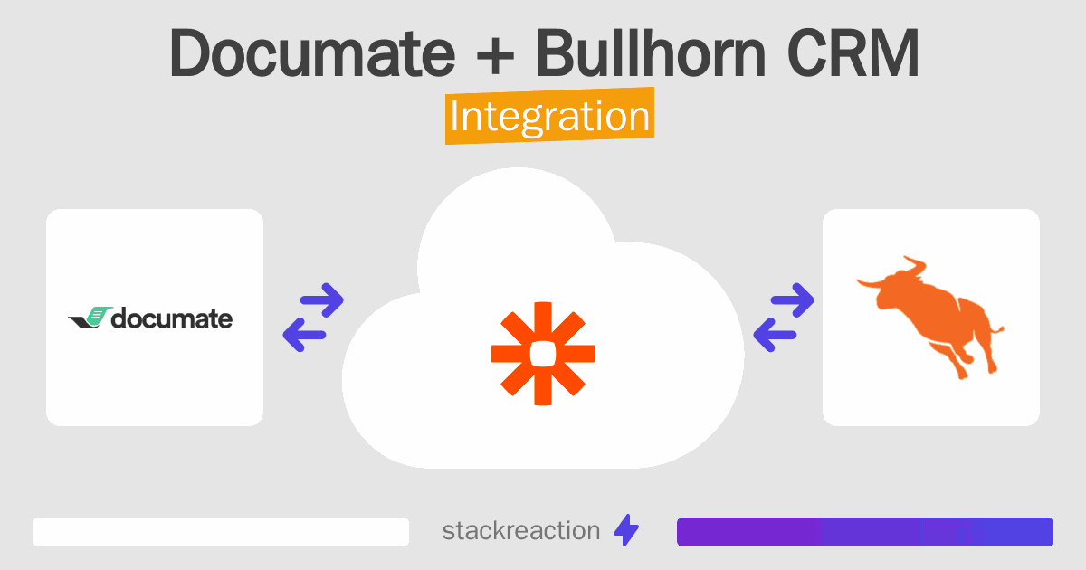 Documate and Bullhorn CRM Integration