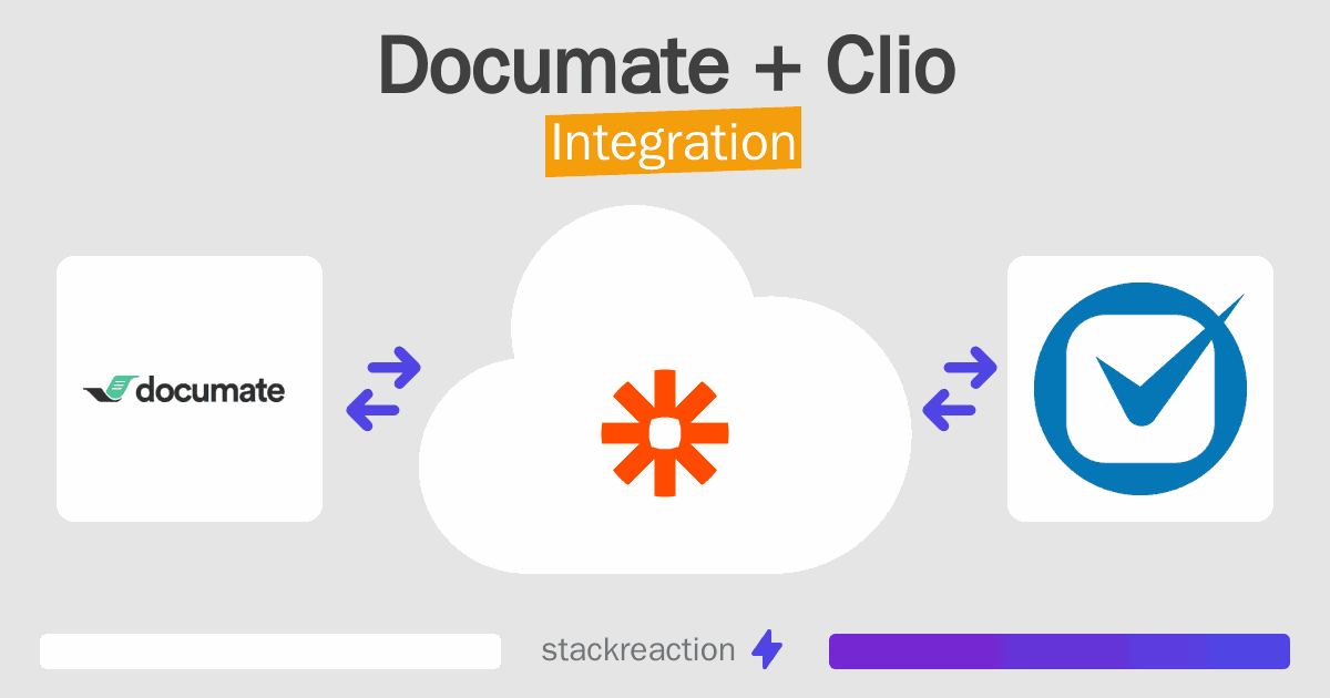 Documate and Clio Integration