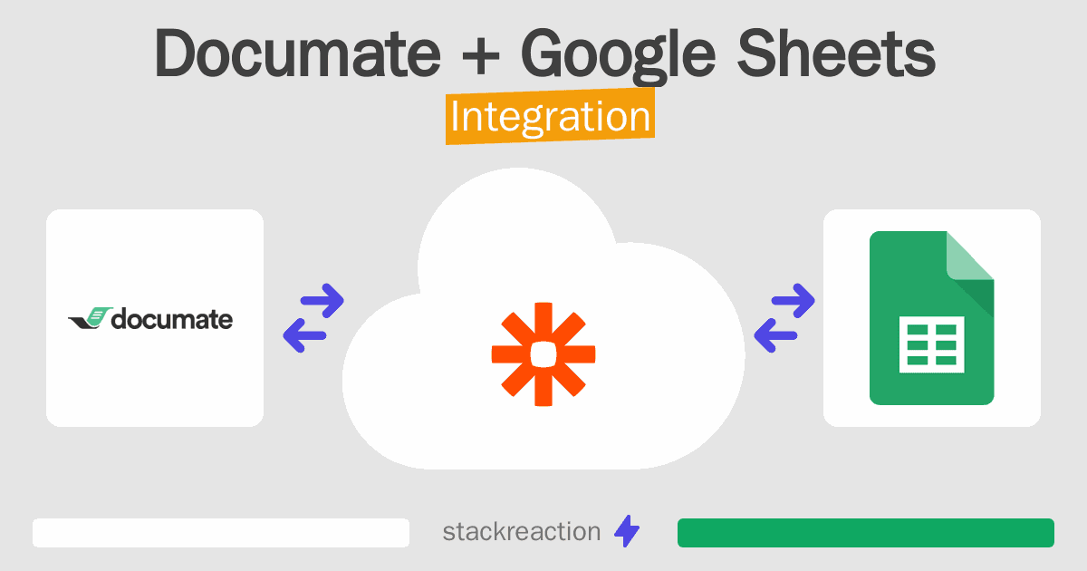 Documate and Google Sheets Integration