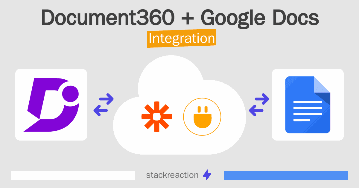 Document360 and Google Docs Integration