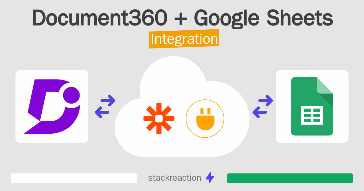 Document360 and Google Sheets Integration