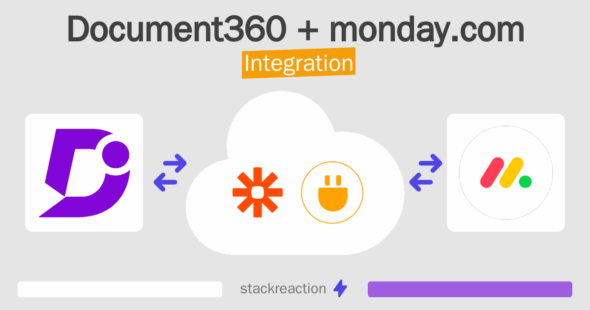 Document360 and monday.com Integration