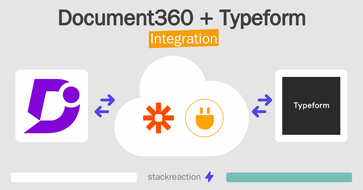Document360 and Typeform Integration
