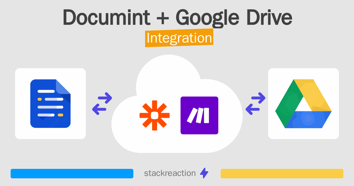 Documint and Google Drive Integration