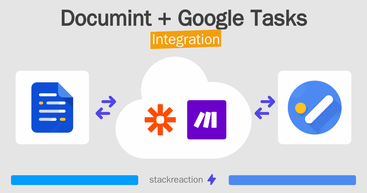 Documint and Google Tasks Integration