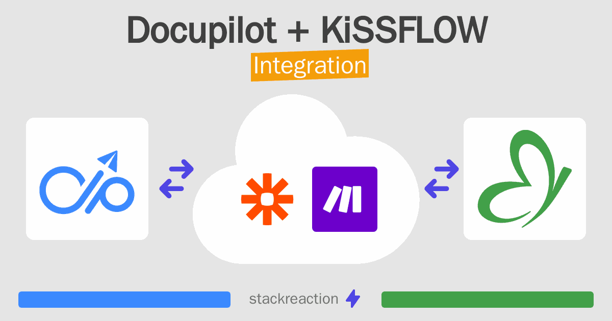 Docupilot and KiSSFLOW Integration