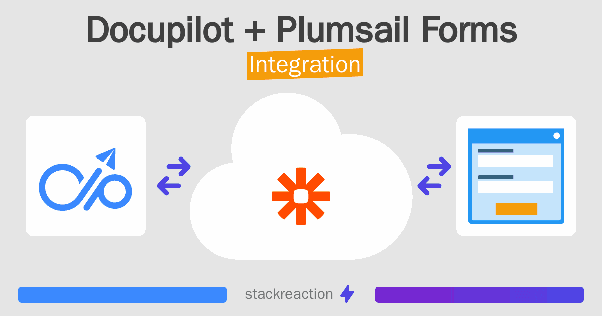 Docupilot and Plumsail Forms Integration