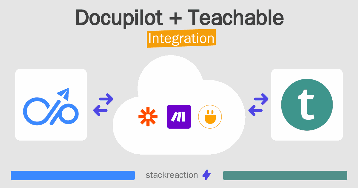 Docupilot and Teachable Integration