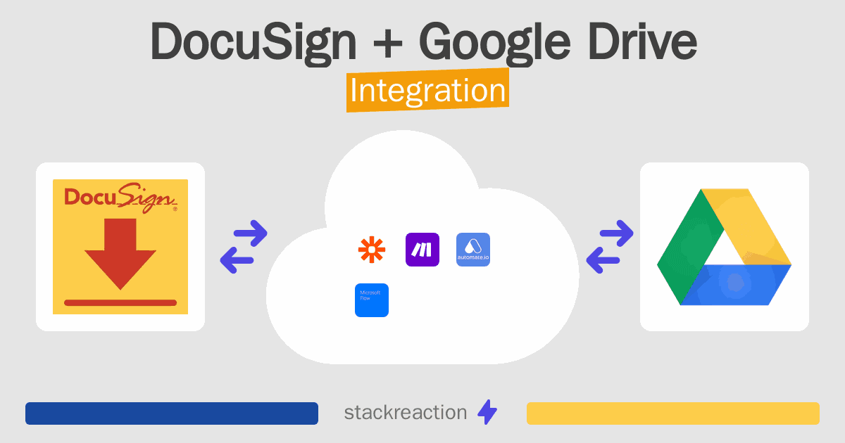 DocuSign and Google Drive Integration