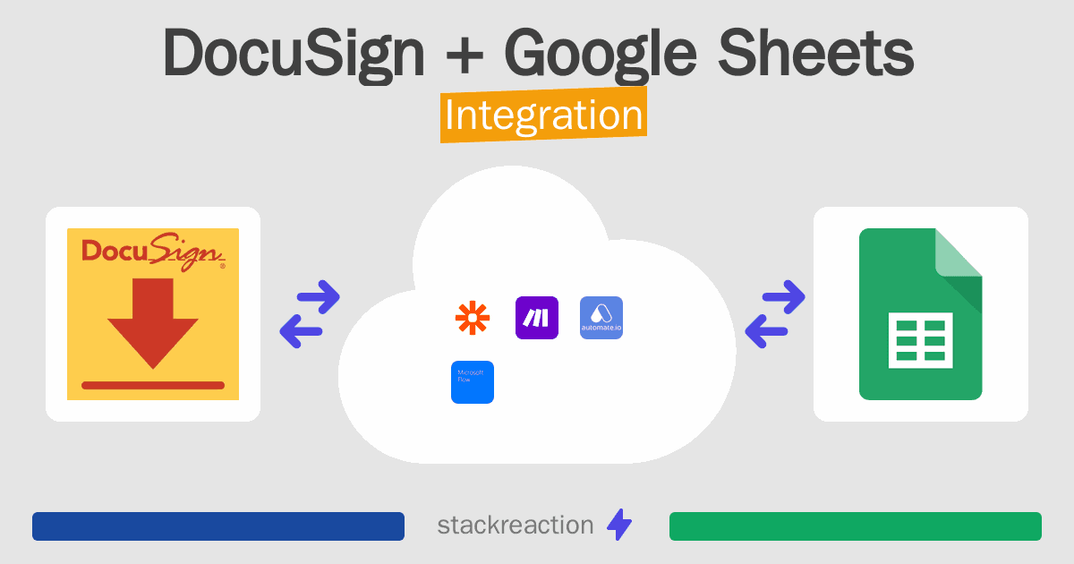 DocuSign and Google Sheets Integration