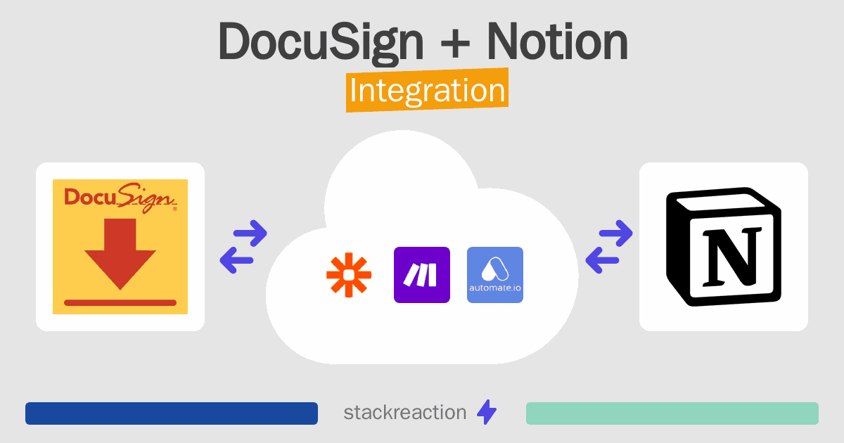 DocuSign and Notion Integration