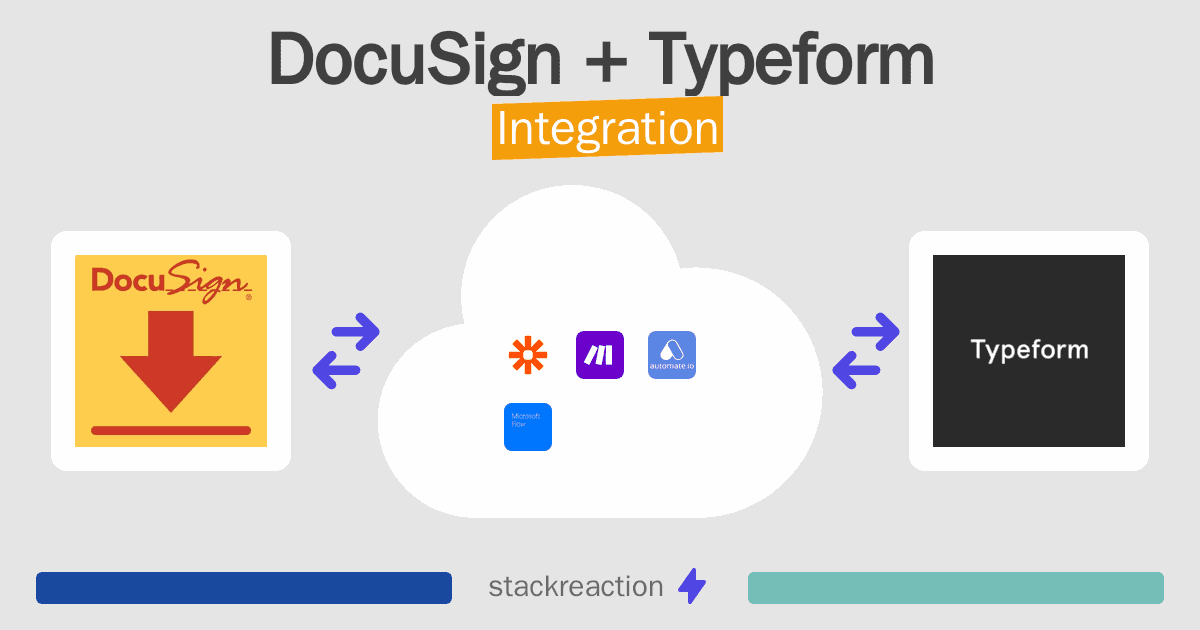 DocuSign and Typeform Integration
