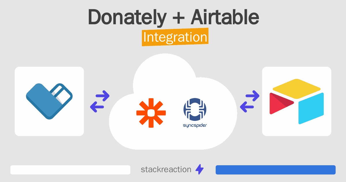 Donately and Airtable Integration