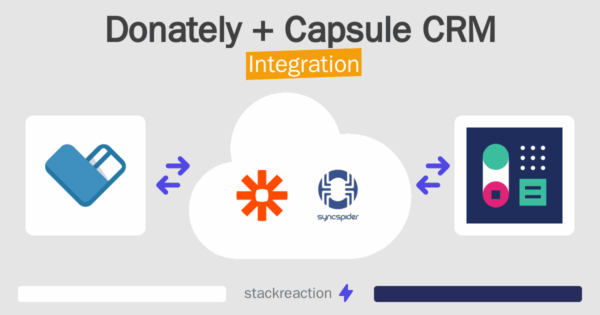 Donately and Capsule CRM Integration