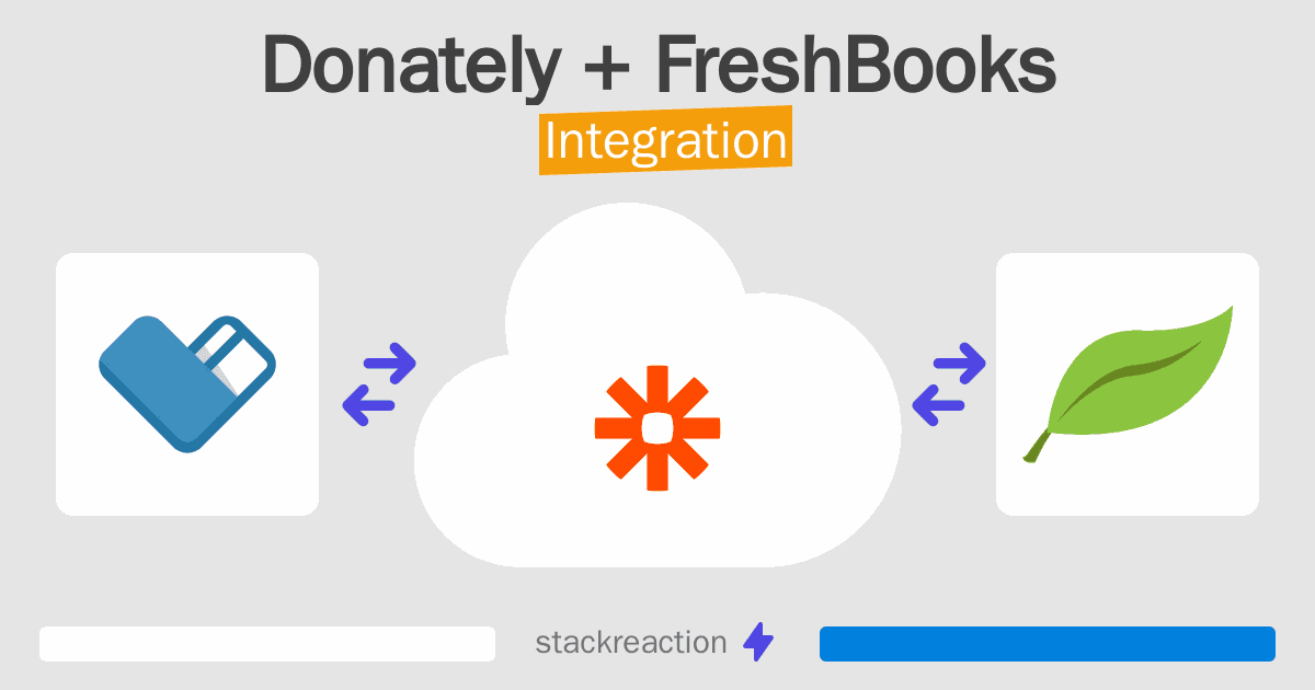 Donately and FreshBooks Integration