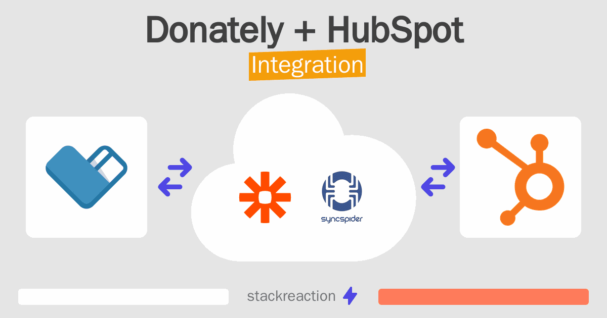 Donately and HubSpot Integration