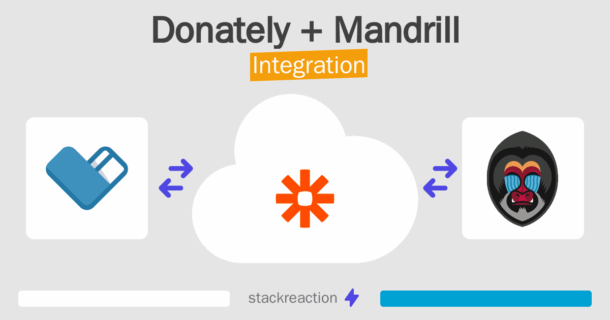 Donately and Mandrill Integration